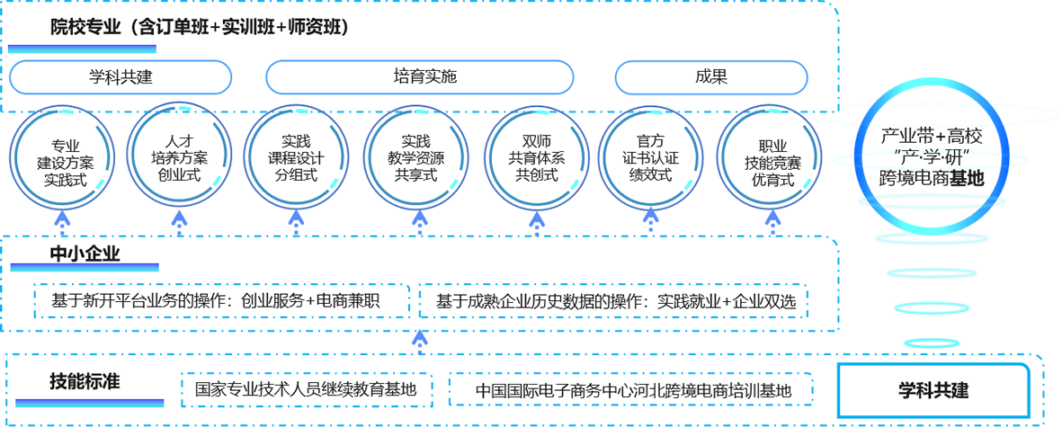 &#21315;&#20159;&#24179;&#21488;&#95;&#21315;&#20159;&#65288;&#20013;&#22269;&#65289;&#19968;&#31449;&#24335;&#26381;&#21153;&#24179;&#21488;